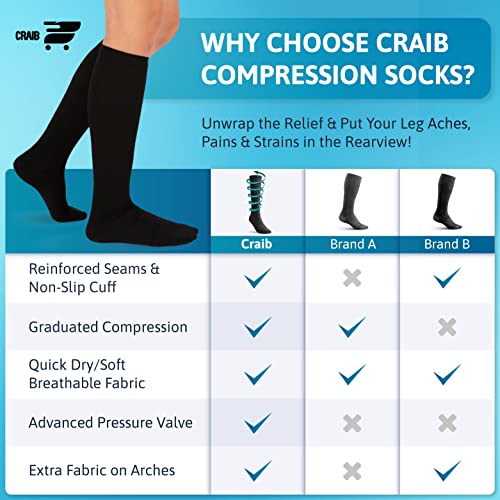 Image of Wide Calf Compression Socks for Women & Men - 5 Pairs Plus Size 15-20 mmHg Graduated Knee High Compression Socks for Travel, Nurses, Pregnant Women, Running, Hiking & Everyday Wear