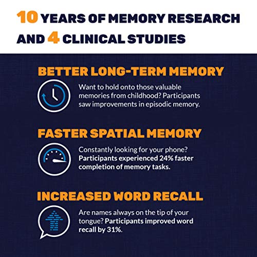 CocoaVia Memory+ Brain Supplement, Clinically Proven Memory and Brain
