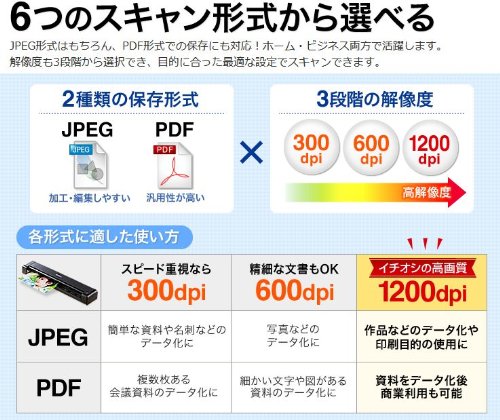 SII スキャナー 本体 サンワダイレクト モバイルスキャナ（写真スキャナ・A4・PDF