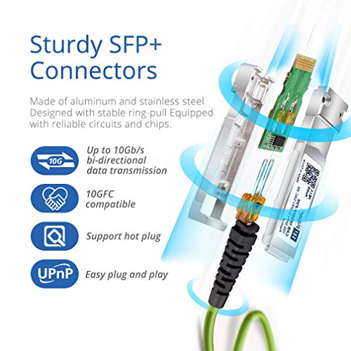 Image of H!Fiber Green SFP+ Cable, 10G SFP+ DAC, 5M(16.4ft), Passive Direct Attach Copper Twinax Cable for Cisc SFP-H10GB-CU5M, Ubiquiti UniFi UC-DAC-SFP+, TP-Link, Mikrotik, Intel, Fortinet, Netgear and More