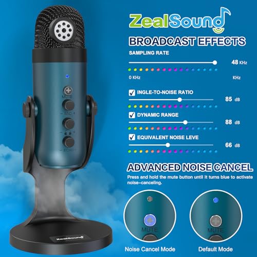 Image of ZealSound Podcast Microphone for PC, Noise Cancellation USB Mic with Gain, Volume Adjustment & Mute Button, Monitoring & Echo, for YouTube, TikTok, Podcasting, Streaming, iPhone, iPad, Android(Teal)
