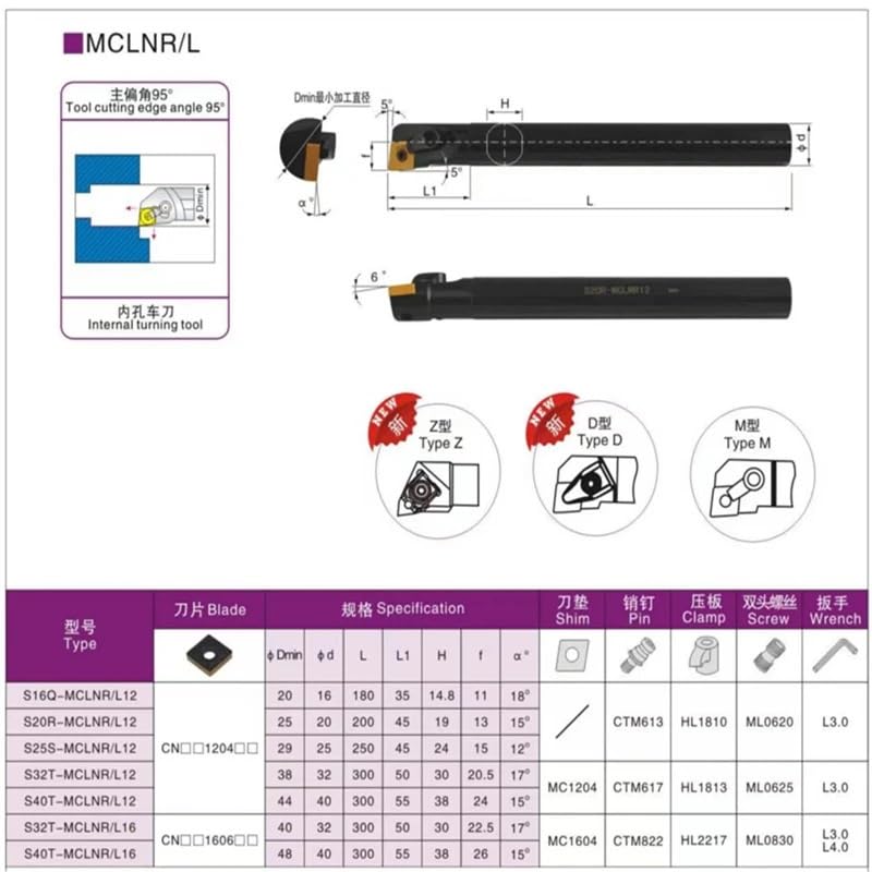 1pc S16Q-MCLNR12 S20R-MCLNR12 S25S-MCLNR12 portaherramientas de torneado interno CNMG12 insertos de carburo barra de torno juego de herramientas de corte CNC(S25S-MCLNR12)