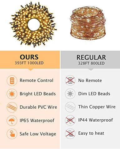 GYLEFY Christmas Lights Outdoor, 120M 1000LED Christmas Tree Lights String Lights Utral Long with Remote IP65 Waterproof Twinkle Firefly Lights for Bedroom Indoor Garden Party Xmas Decor, Warm White