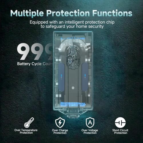 Image of EGR 8000mAh Battery Replacement Compatible with Dyson V10 Series | 25.2V Li-ion Battery for V10 Animal /Absolute /Fluffy /Motorhead SV12 Cordless Stick Vacuum Cleaner with 2 Filters