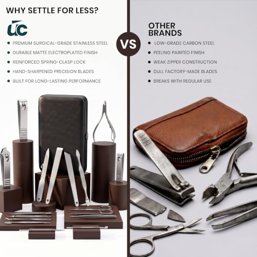 Image of Utopia Care Manicure Set Professional Nail Clippers Kit