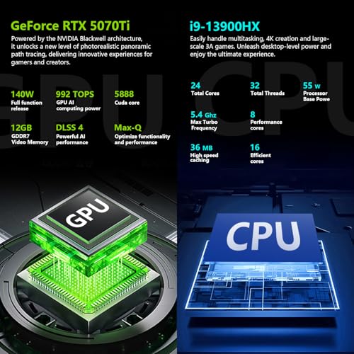 Image of Thunderobot Radiant 16 i9 5070Ti 2.5K 300Hz Gaming Laptop, NVIDIA GeForce RTX 5070 Ti, Core i9-13900HX, 16 inch QHD+ 300Hz Display, 64GB DDR5, 2TB SSD, RGB Backlit KB, Wi-Fi 6, Win 11 Home, Black