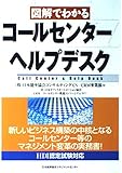 図解でわかるコールセンター/ヘルプデスク