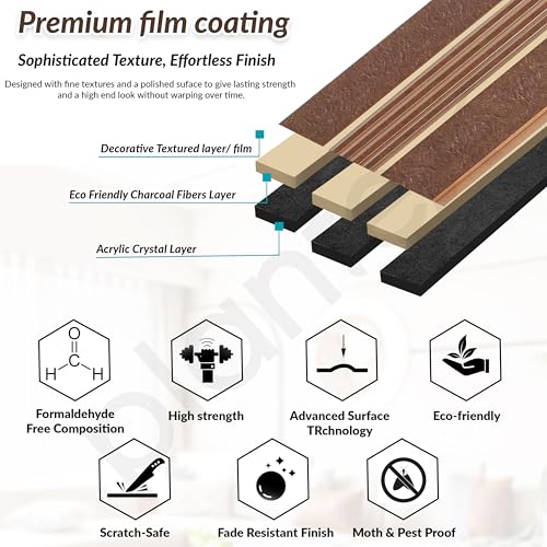 Image of Plantex Louvers Panel for Wall /8 Feet Wall Panels /3D Charcoal Panel for Interior Walls Decor - Pack of 7 Covers - 56 Sq. Ft, Size-1 Feet x 8 Feet (YD-1210)