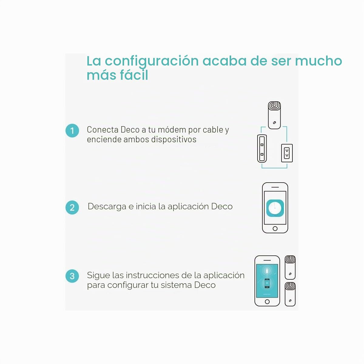 TP-Link Deco M4 (3-Pack) - Mesh Wi-Fi AC1200, Cobertura de hasta 370 m², se Adapta a Pisos y hogares de Varias Plantas, Modos de Trabajo múltiple, 2 x Puertos Gigabit por Unidad