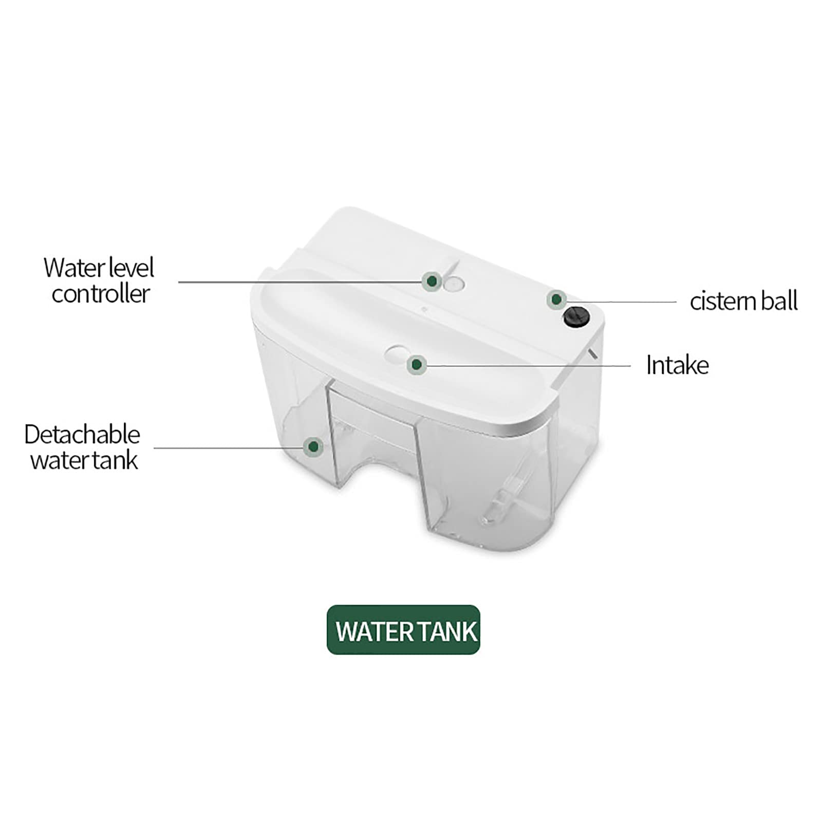 Deshumidificateur D Air Elektrischer Luftentfeuchter Wassertank Raumentfeuchter Entfeuchter 2500Ml 42W Deshumidificateur Chambre