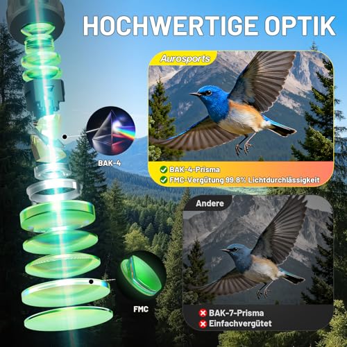 20x52 HD Fernglas Erwachsene Aurosports Fernglas für Erwachsene Jagd Vogelbeobachtungs Ferngläser mit FMC-Objektiven-Profi Feldstecher für Wandern Kreuzfahrt Reisen