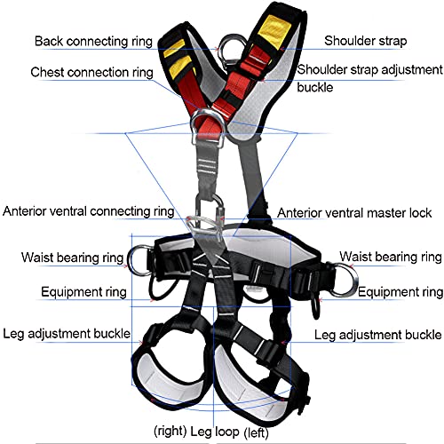 MEALITZ Imbracatura da Arrampicata a Tutto Corpo
