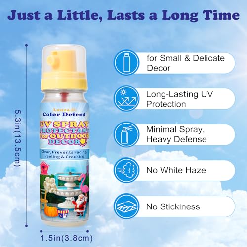 UV Protectant Spray for Outdoor Decor, Garden Statues, Metal Flowers, Figurines, Spinners & More, Anti-Fade Clear Coating | Against Sun Fading, Cracks & Peeling | Stay Colorful Guard (2-Pack)