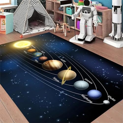 Tapete decorativo Universo Sistema Solar 6x8ft miniatura 3