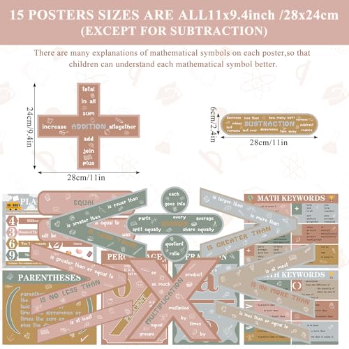 Image of Geyoga 15 Pcs Educational Math Posters Set for Elementary Mathematics Classroom Symbol Addition Subtraction Multiplication Division Fractions, Percentages Back to School for Ages 3-10(Neutral)