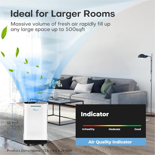 Image of Forus Air Purifier for Home & Office, H13 HEPA 3-in-1 filter, Removes 99.99% Pollutants, Allergens, Pet Dander, Smoke, Dust, virus, Covers Up to 500 Sqft Area | PM 2.5 | 2-Year Warranty - White