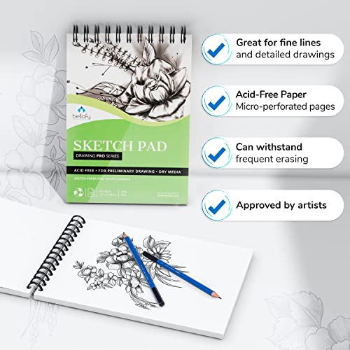 Bellofy-33-piece-Drawing-Kit-with-100-Sheets-Pad-Drawing-Kit-for-Adults-comes-with-Sketch-Supplies-for-Kids-Beginners-Artists-Drawing-Set-contains-Sketching-Pencils-more-drawing-stuff