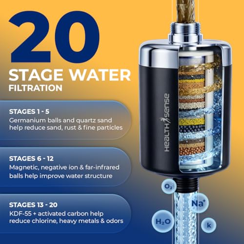 Image of HealthSense Hard Water Softener Filter for Tap, Shower & Kitchen | Shower Filter for Bathroom | 20 Stage Dechlorination System with Activated Carbon & KDF-55 | | 6 Months Cartridge Life | Black