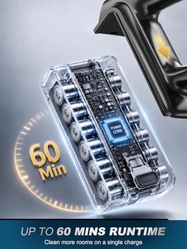 Image of Cordless Vacuum Cleaner, 600W /58KPa /60Mins Self-Standing Stick Vacuum