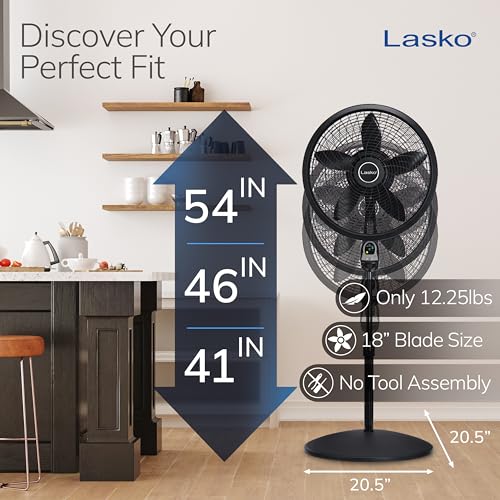 Lasko Pedestal Fan Safety Feature