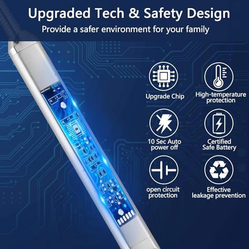 image for MEIRUBY 2 Pack Electric Candle Lighter - Long Rechargeable USB Arc Win