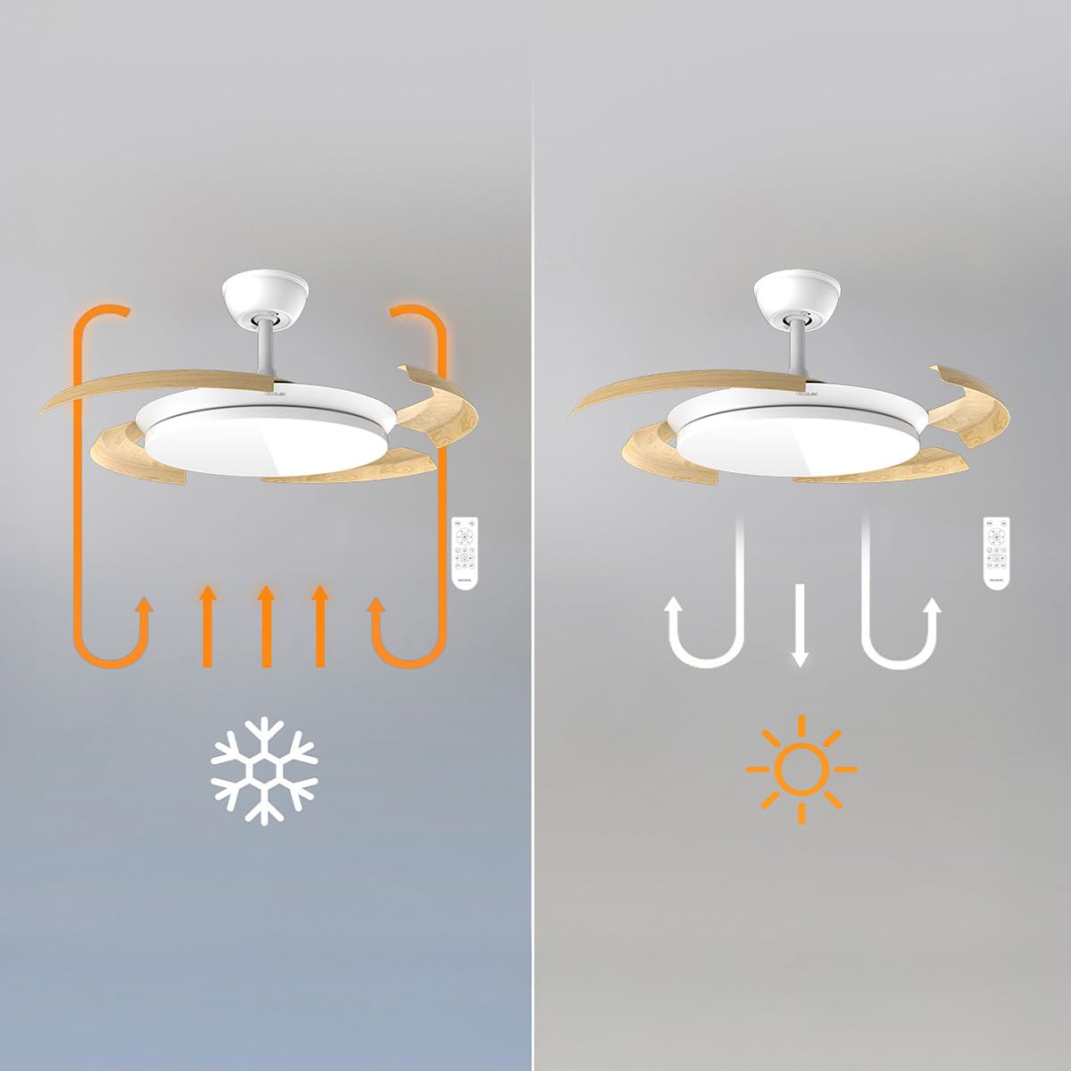 Cecotec Ventilatore da Soffitto Luce e Pale Retrattili EnergySilence Aero 4500 Puzzle Invisible White&LightWood. 30W, Motore DC, 42", LED, Telecomando, Timer, Estate/Inverno, Relax Totale