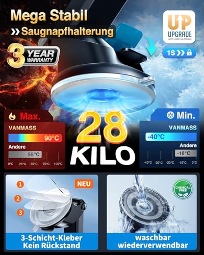 VANMASS Handyhalterung Auto 2026 Upgrade 4 in 1 Saugnapf & Lüftung 100% Sicher Universale Handy Halterung Auto für Armatur Innentürgriffe Für Alle iPhone 17/16 /15/14 Pro Max Samsung S24/S23 Xiaomi 3