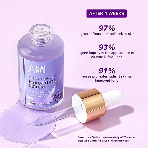 ANAI RUI Bakuchiol Luxe Duo,Bakuchiol Face Cream Moisturizer - Anti-Aging Night Cream +Bakuchiol Face Serum