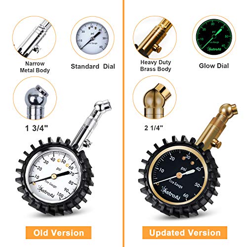 image for AstroAI Tire Pressure Gauge 0-60 PSI, Large 2