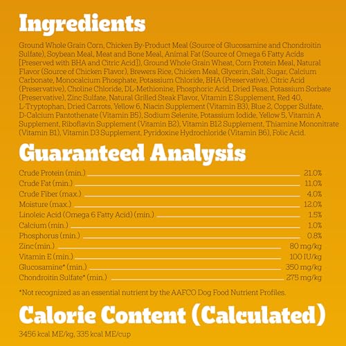 Pedigree with Tender Bites for Small Dogs Adult Dry Dog Food, Chicken and Steak Flavor, 3.5 lb. Bag