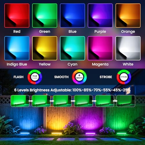 Linke LED RGB Light Bar 42W Wall Washer Light 3350LM Super Bright Adjustable Remote Control Disco Lights for DJ Party Stage Garden BBQ Halloween Christmas Festival Decorative