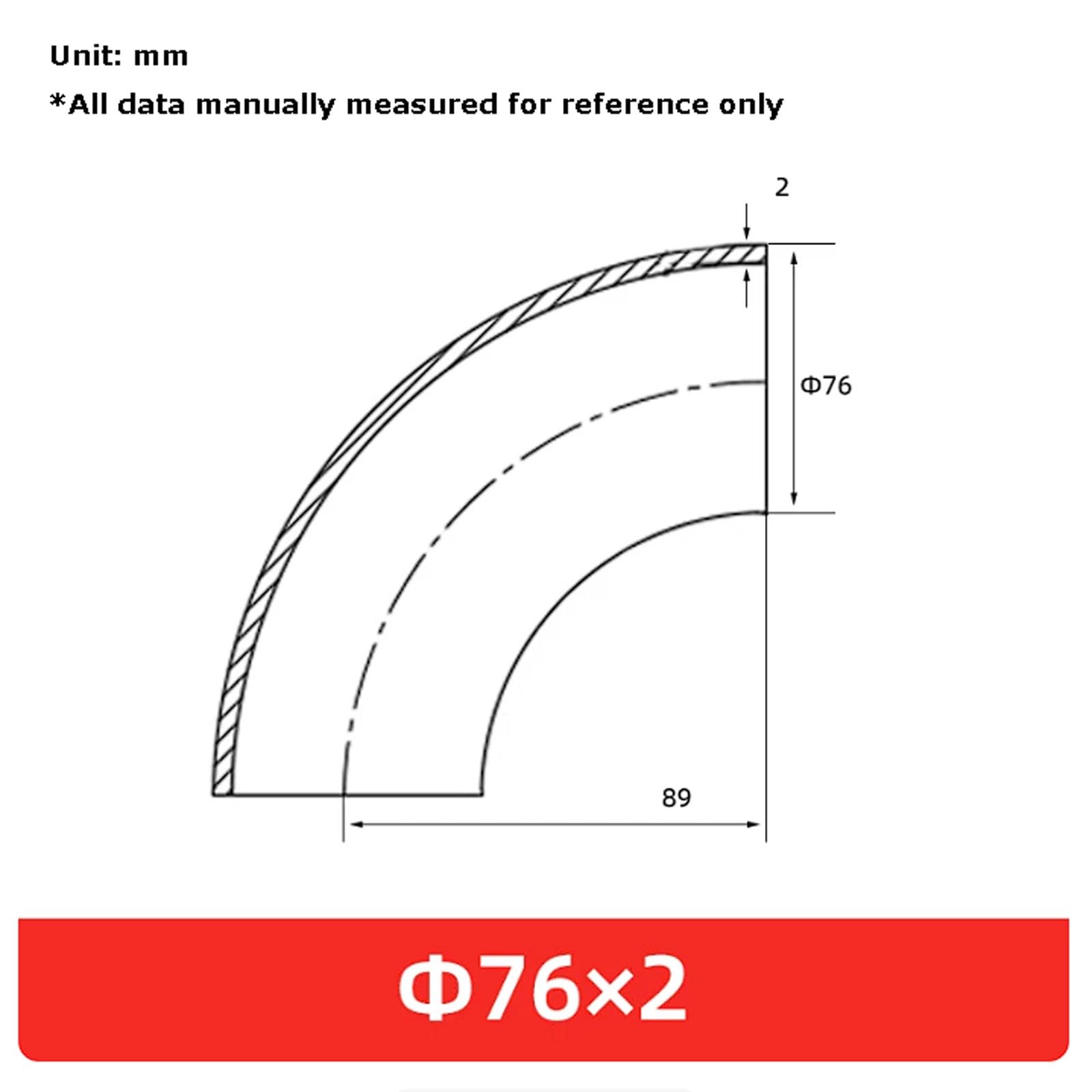 Confezione da 2 Pezzi di Gomito saldato a 90 Gradi in Acciaio Inox 304 Stile Raccordo rapido per idropulitrice, Finitura lucidata a Specchio Stampata per Linea Acqua(Φ76*2)