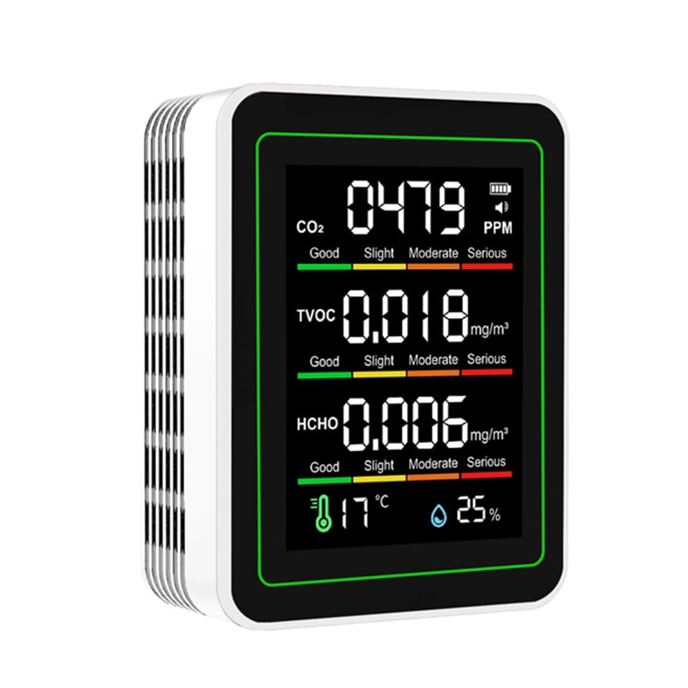 Littimoon MT11N 5-in-1 Infrared Sensor Carbon Dioxide Detector Formaldehyde Detection TVOC Detector Temperature Humidity CO2 B