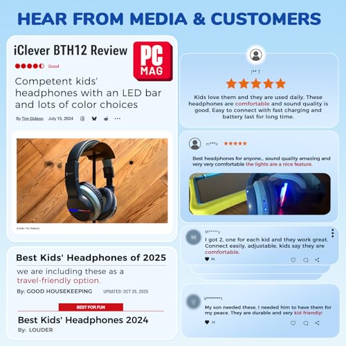 Image of iClever BTH12 Kids Bluetooth Headphones,Colorful LED Lights Kids Headphones Wireless,74 /85dBA Safe Volume,85H Playtime,Fast Charging,Bluetooth 5.2,Over Ear,Built-in Mic for iPad /Tablet /Airplane,Blue
