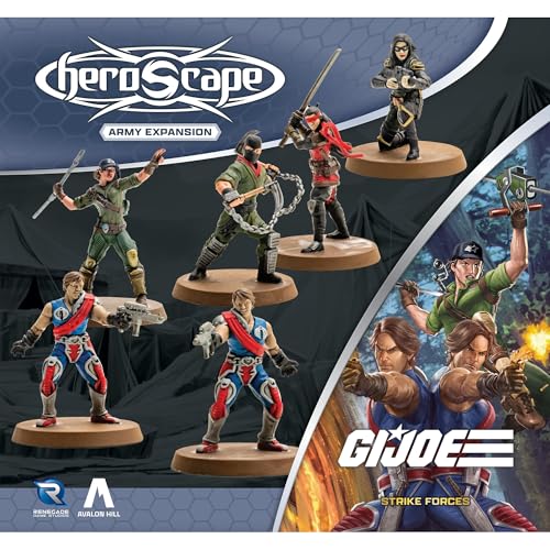 Renegade Game Studios GI Joe Heroscape Strike Forces Army Expansion miniatura 7