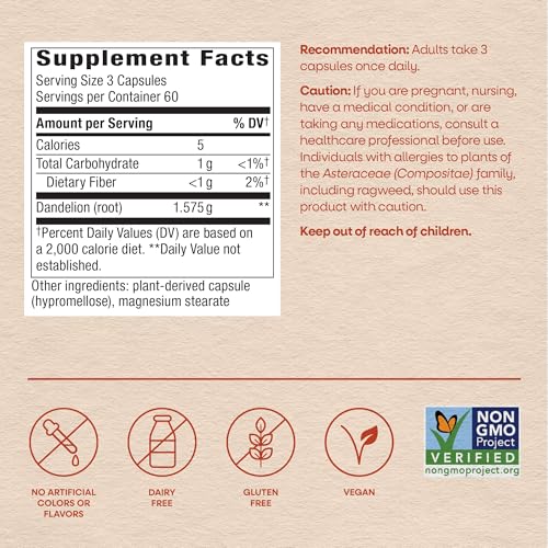 Nature's Way Dandelion Root Capsules, 1,575 mg per Seving, 180 ct - image 6