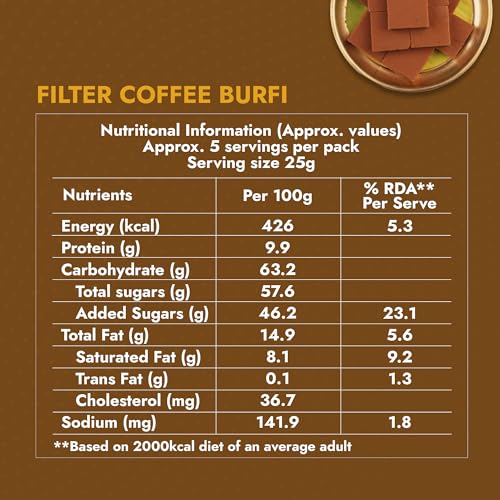 Image of Sweet Karam Coffee Filter Coffee Burfi - 125grams | No Maida or Preservatives | Made with Filter Coffee & Khoa | Authentic Homemade Recipe | Perfect for Gifting & Festive Celebration (Pack of 3)