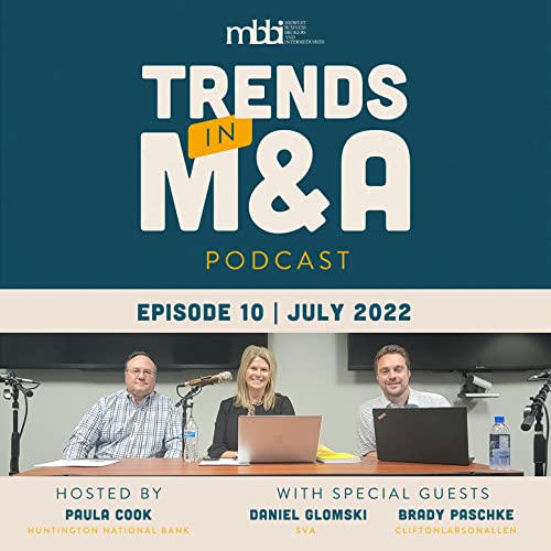 The State of the Industry with Supply Chain & Inflation