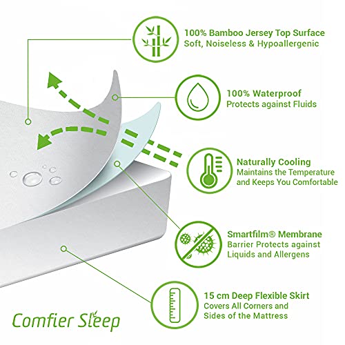 Waterdicht ledikantmatrasbeschermer voor babybed 70 x 140 cm Superzacht, Bamboe, Anti-allergisch, Ademend en stil, Anti… - Image 6