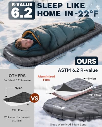 Image of Hikenture Camping Sleeping Pad with 6.2 R-Value, Ultralight Camping Mattress for All Season, Compact & Insulated Sleeping Mat for Backpacking,Hiking,Outdoor