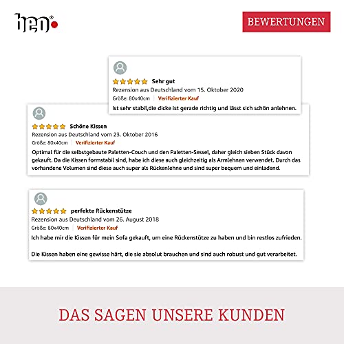 Beo Palettenkissen Set für Palettenmöbel | Made in EU | UV-beständige, atmungsaktive Lounge Kissen | 1x Palettenkissen… – Bild 7