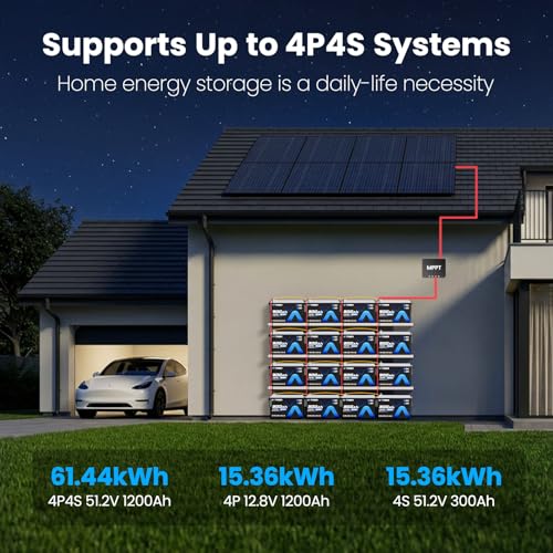 Image of 12V 300AH LiFePO4 Lithium Battery with Self-Heating&APP Monitoring, Built-in 200A BMS, Support Low Temp Charging(-4F),5000+ Cycles, Max 2560W Power, Perfect for RV /Camper, Off-Grid Applications, etc.