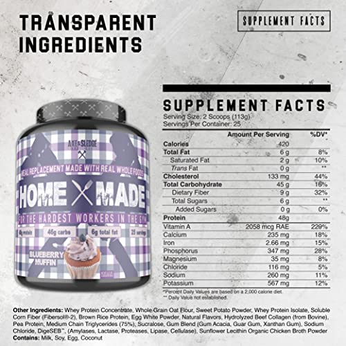 Image of Axe & Sledge Supplements Home Made Whole-Foods-Based Meal Replacement Powder with Digestive Enzymes, Protein, Carbohydrates, and Fats, 25 Servings, Blueberry Muffin