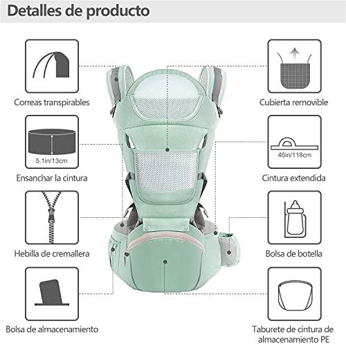 Canguros Y Fulares, Baby Product canguros bebes Marca OUPEI (2)