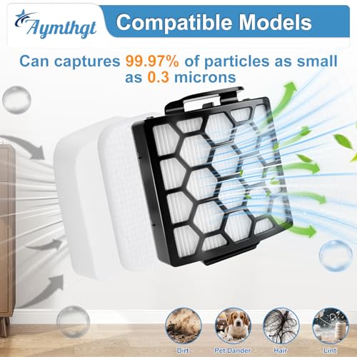 Image of ZU102 ZU100 Replacement Filter & Odor Neutralizer Cartridges Set | For Shark ZU100 ZU102 Rotator Pet Upright Vacuum, 2 Filters + 2 Foam & Filters + 2 Odor Cartridges + 1 Cleaning Brush