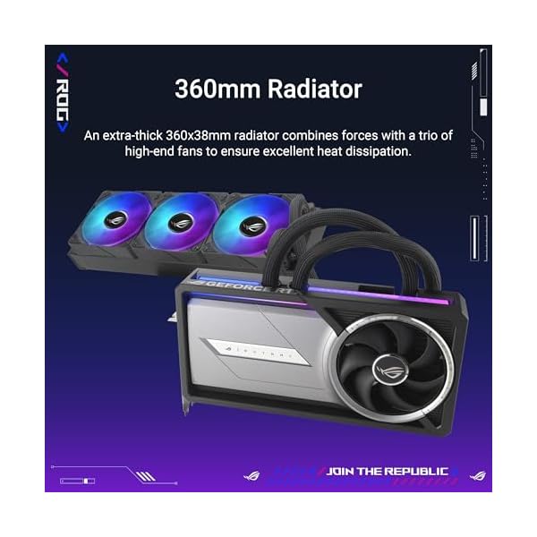 ASUS ROG Astral LC GeForce RTX 5090 OC Edition GB GDDR7 - Image 3
