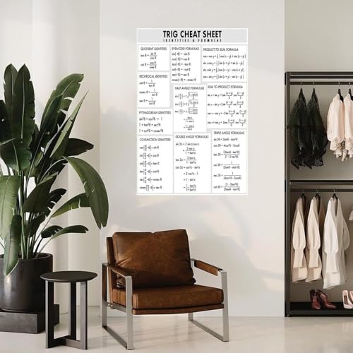 Math education wall art grand format 40x60cm avec cadre noir