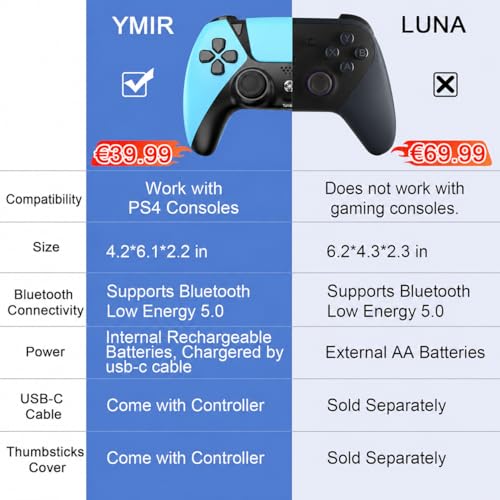 Image of UGAME For Luna Controller, Game Control for PC Fire Stick PlayStation 4 Steam Phone Tablet TV with Back Paddles Turbo 1200mAh Power Supply (Blue)