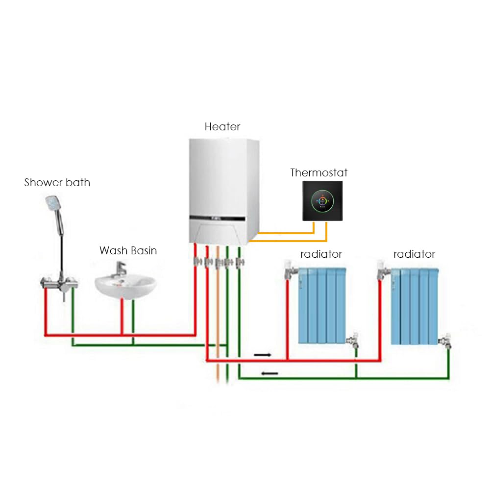 Termostato WiFi para Caldera de Gas,Inteligente termostato Control Botones,programable semanal/aplicación móvil/Control de Voz Compatible con Alexa/Google Home, 5A-Negro