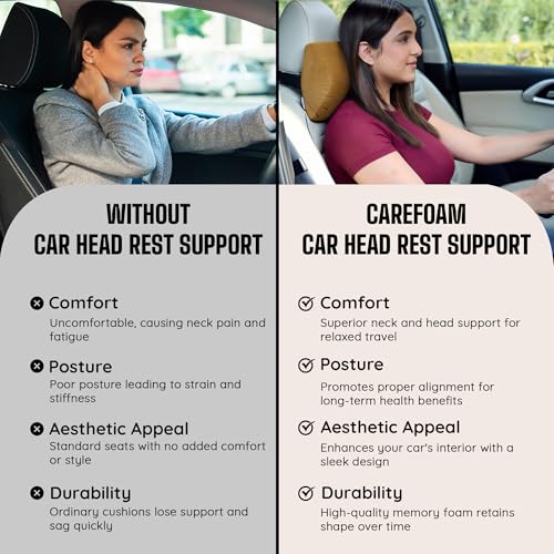Image of CareFoam Ultimate Memory Foam Car Neck Rest Pillow, Comfortable Rides, Superior Neck Support Cushion, Relieves Neck Pain, Tan Velvet Cover | 14 x11 x5 Inch | Small Pack of 2